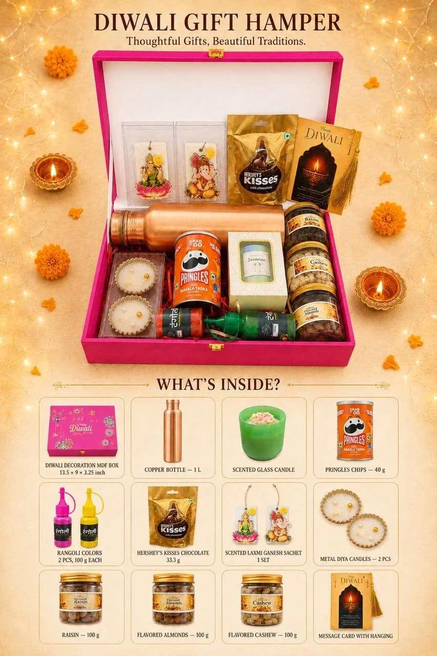 Diwali Gift Hamper – Copper Bottle & Rangoli Colors